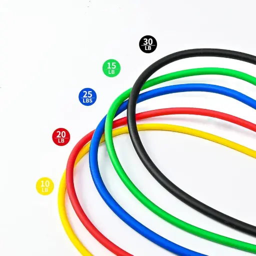 Quickfit Resistant Band
